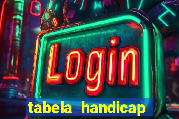 tabela handicap asiatico gols